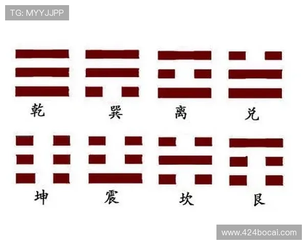 如何解读博彩公司盘口中的各种术语与符号